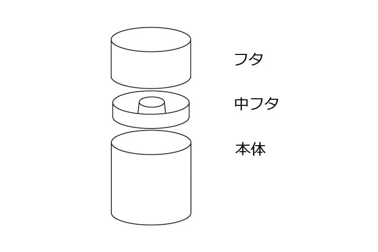 Tea Canister | Chidori (350 ml)