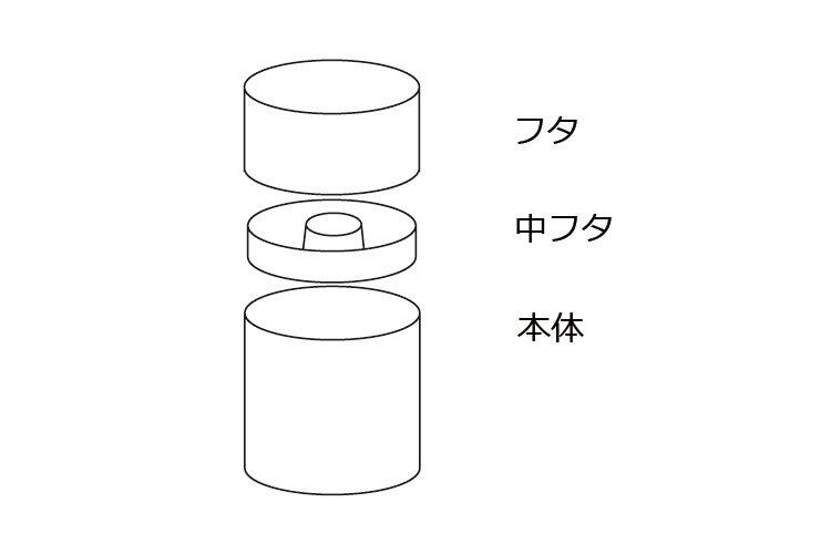 Tea Canister | Kamakura (350 ml)