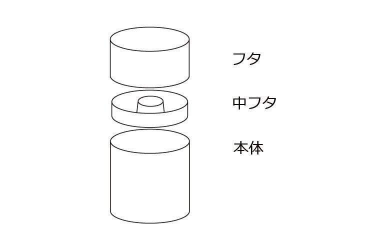 Tea Canister | Keyaki Mokume (260 mL)