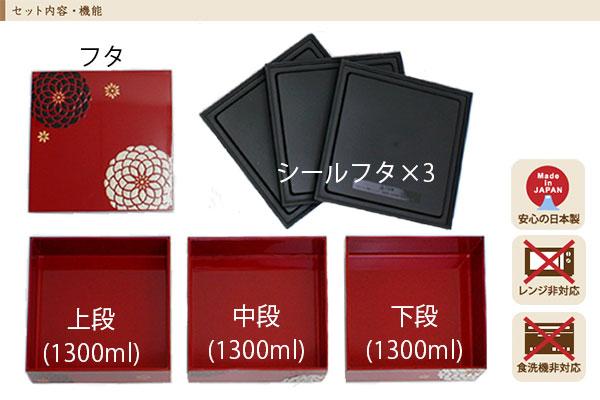 3-tier Ojyu Picnic Bento | Red 18cm